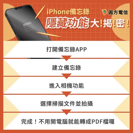 iPhone備忘錄「隱藏功能」大揭密